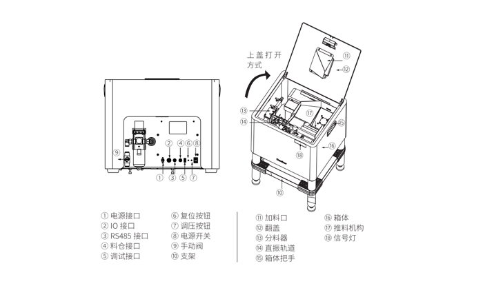 階梯式螺絲送料機(jī)